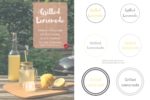 Zitronen vom Grill: Grilled Lemonade & Freebies fürs Etikett