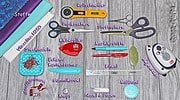 Anleitung Gutschein-Organizer