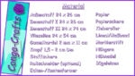 Anleitung Gutschein-Organizer