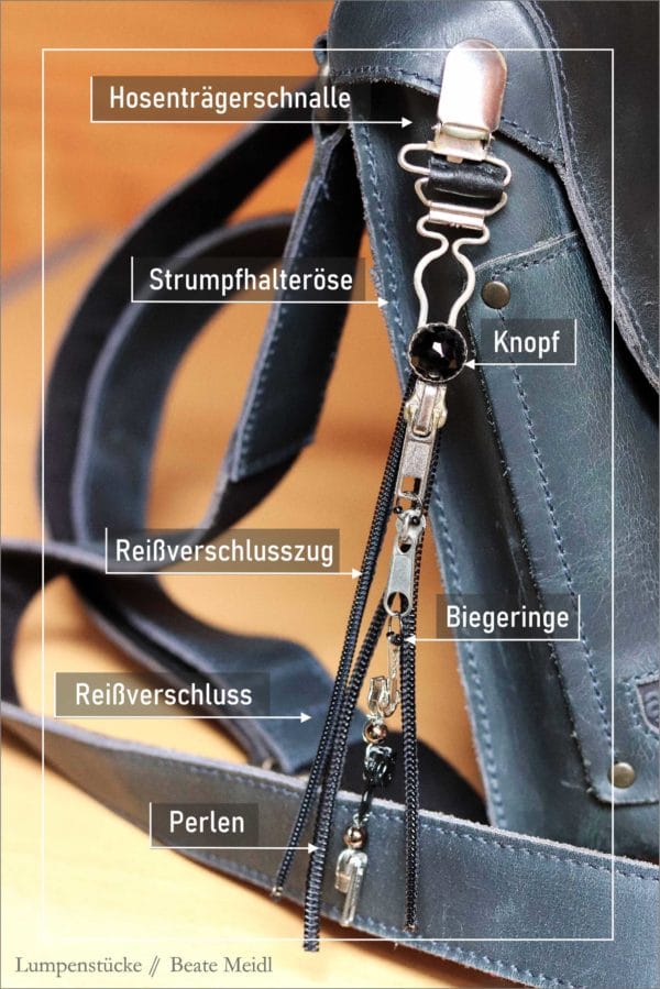 Upcycling Taschenanhänger