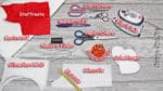 Anleitung Applizieren per Hand in 3 Versionen