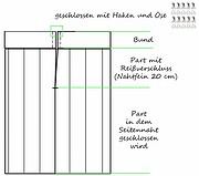 Faltenrock-Schnitterstellung