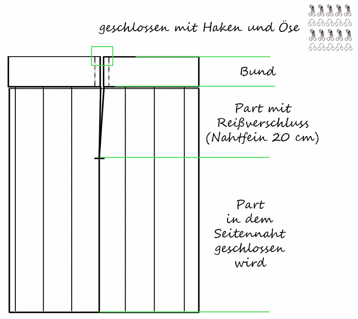 Faltenrock-Schnitterstellung
