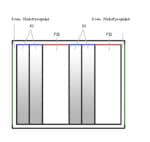 Faltenrock-Schnitterstellung