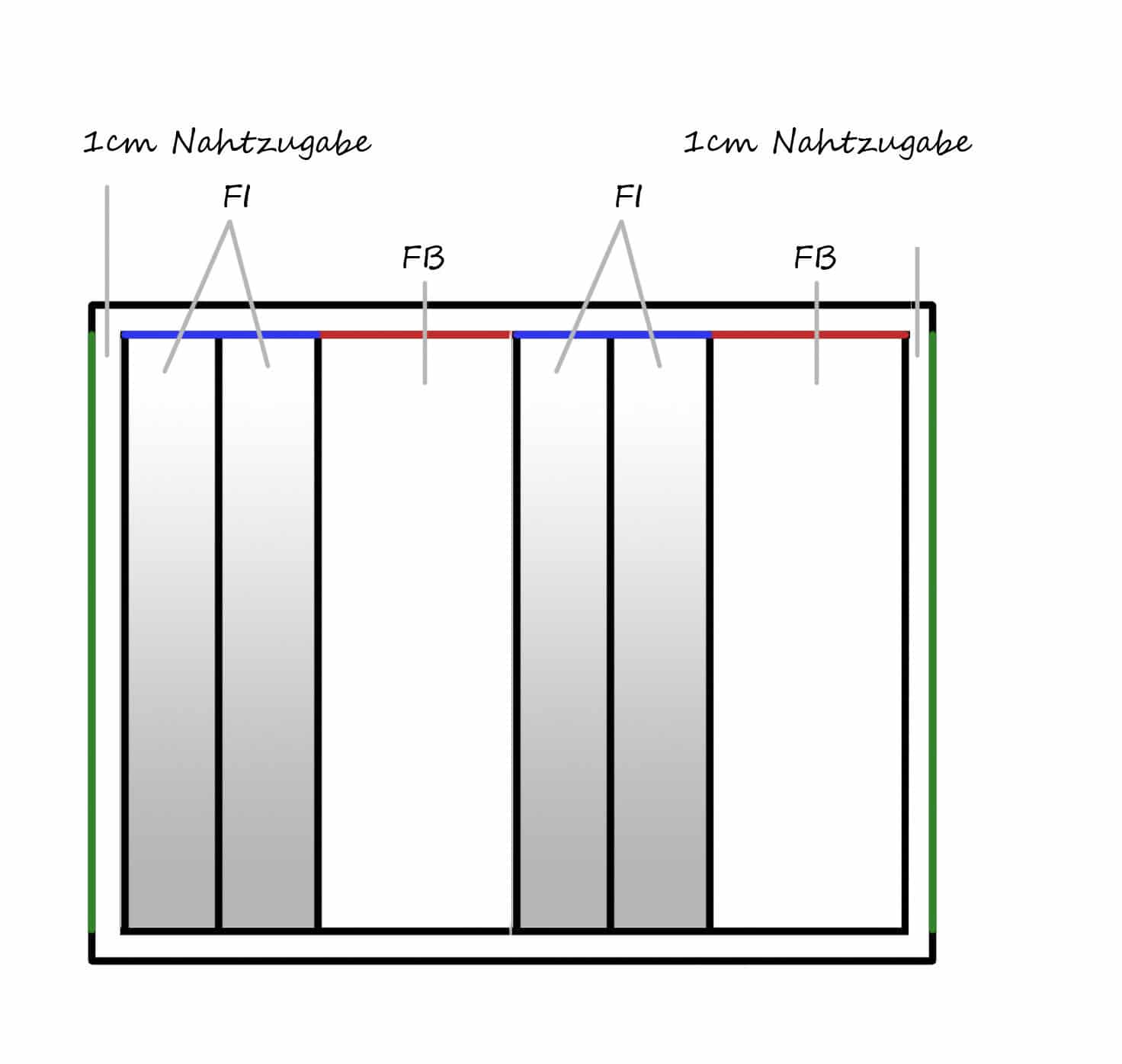 Faltenrock-Schnitterstellung