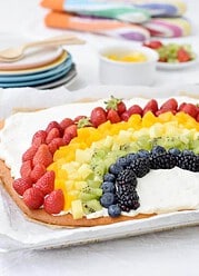 Der Alles-wird-gut Regenbogen-Kuchen