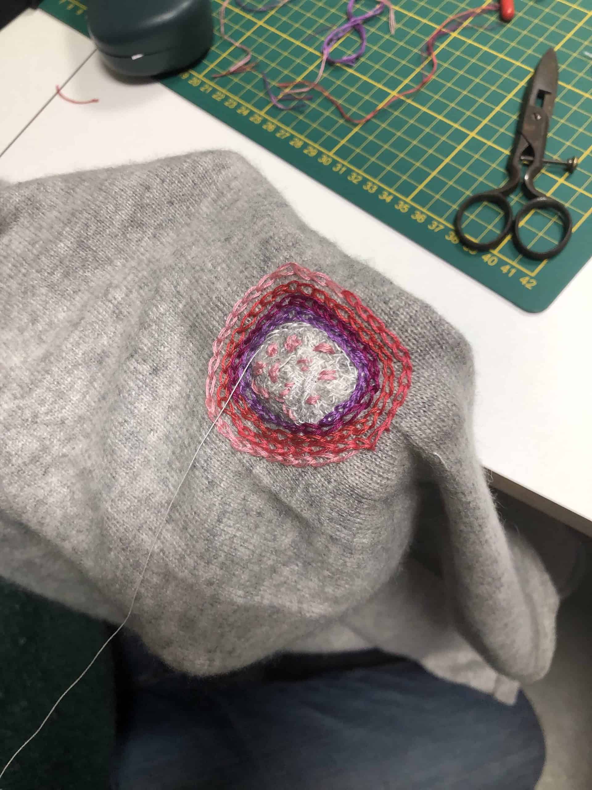 Visible Mending: Kleidung auffallend reparieren