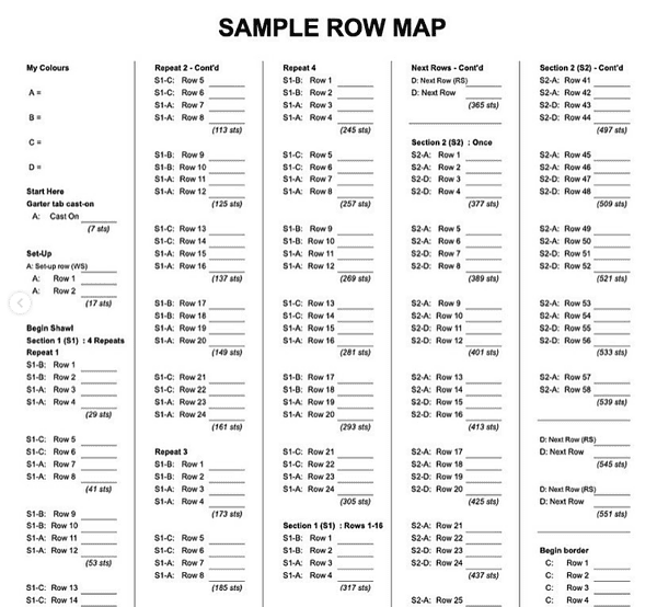 Bunte Maschenmarkierungen und Strickanleitungen für kreative Handarbeiten.