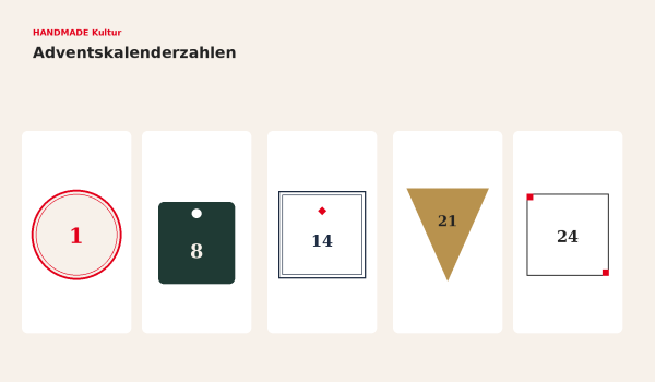Adventskalenderzahlen, fünf Vorlagen